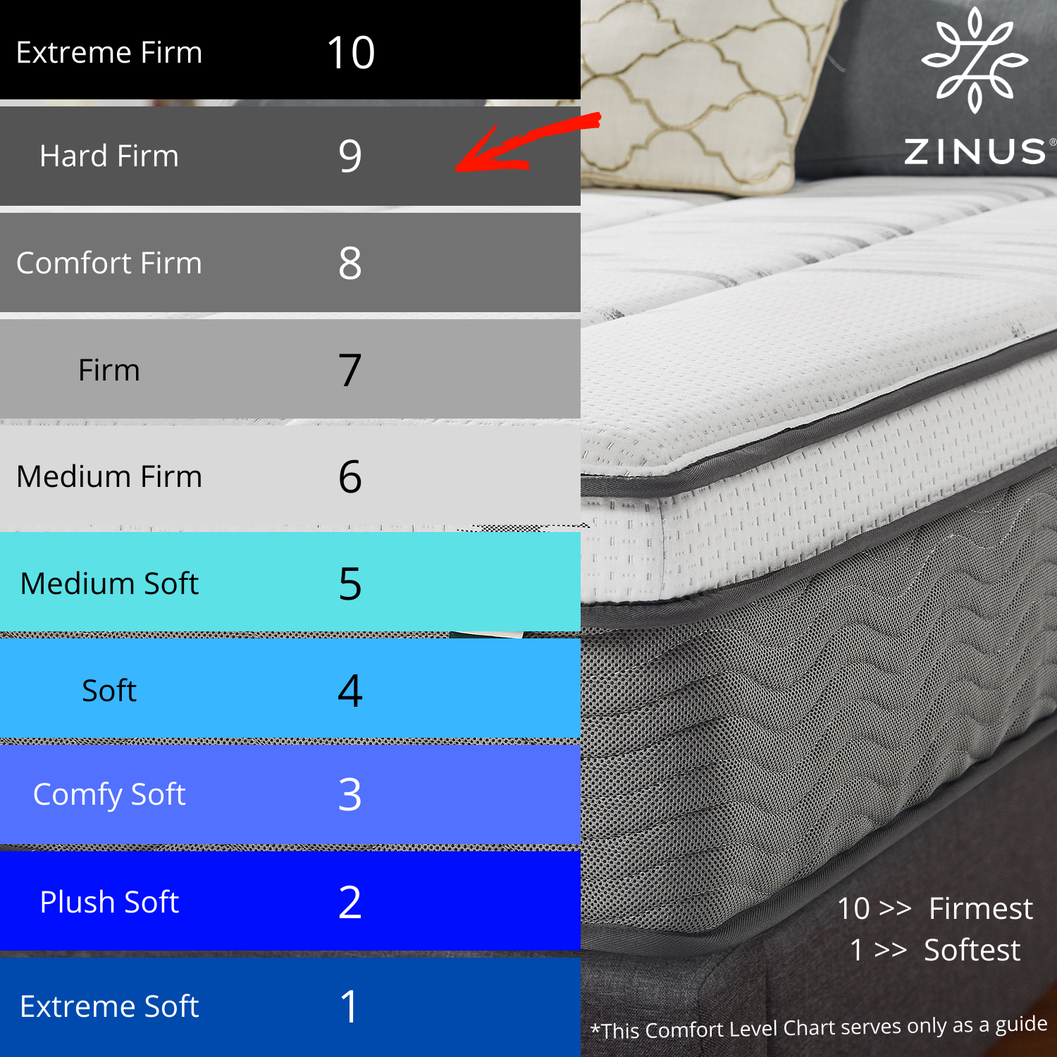 Zinus 25cm iCoil® Hybrid 2.0 “Cool” Series Smooth Top Mattress (10”)-Mattress-Zinus Singapore