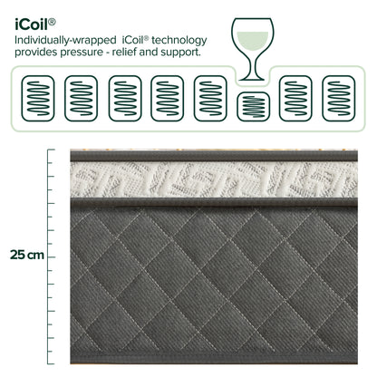 Zinus 25cm iCoil® 2.0 “Cool” Series Euro Top Mattress (10”)