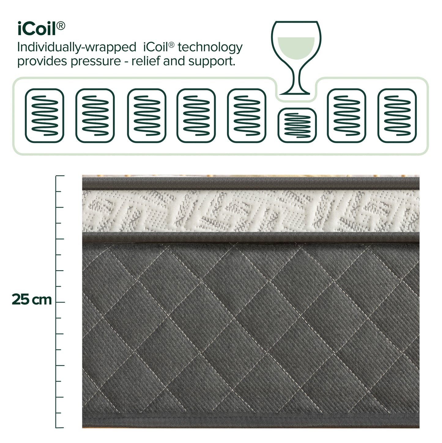 Zinus 25cm iCoil® 2.0 “Cool” Series Euro Top Mattress (10”)